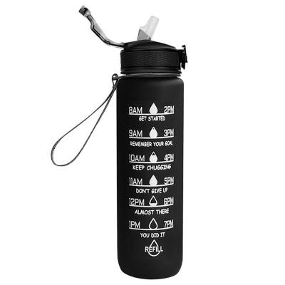 China Custom Logo Tritan 1L Workout Viable Sport Plastic Motivational Water Bottles With Time Marker for sale