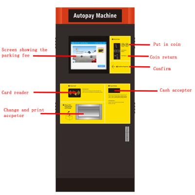 China Long Warranty Auto Pay Station For Parking Management System Self Service Improve Efficiency Made In China 1500-3800pcs for sale