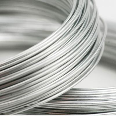 China Silver Jewelery 20 Gauge Wire for sale