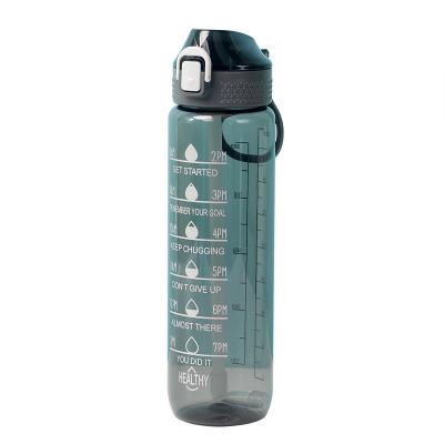 China Wholesale Cheap BPA Free CLASSIC Straw Drinking Motivational Fitness Sport Plastic Water Bottle With Time Marker With Factory Price for sale