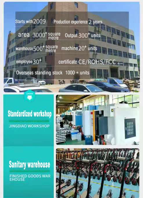 Verified China supplier - Zhangjiagang Wise Technology Co.,Ltd