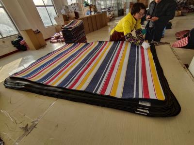 China Rohs CCC Textile Inspection Services for Picnic Mat / Picnic blanket for sale