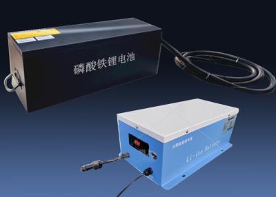 China 70% Lagereinheit Elektrofahrzeug Lithium-Ionen-Batterie mit PCM/PCB/BMS zu verkaufen