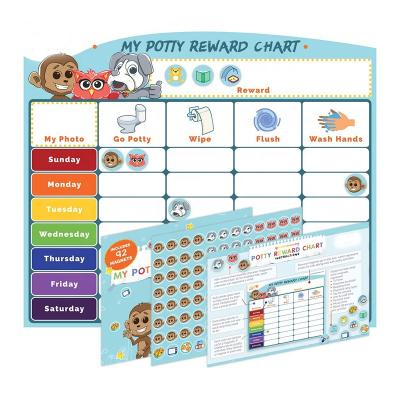 China Hot Selling Eco-friengly 2019 Amazon Erase Potty Dry Reward Chart Magnetic Skill Learning Chart For Kids for sale