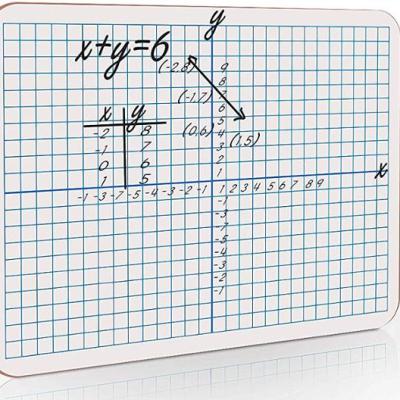 China Eco-friengly White Dry Erase Board 9