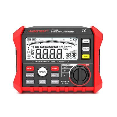 China HT5203 Mega Digital Ohmmeter For Installation Measurement Mega HT5203 Digital Ohmmeter for sale