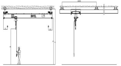 China China's high-quality and low-cost explosion-proof hanging electric single beam crane, hanging crane supplier, 2.8 single for sale