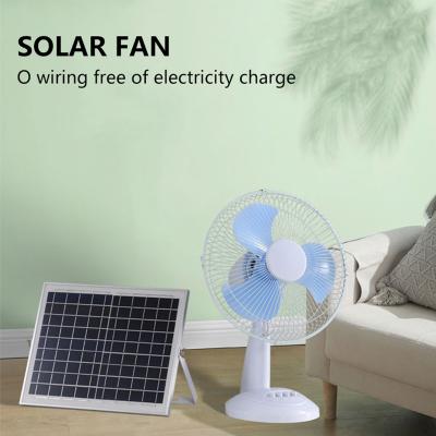 Китай Noiseless Solar Attic Exhaust Fan 15W Camping Eco Friendly Patios Gardens продается