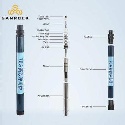 China Stable Performance Down The Hole Hammer Low Air Pressure Cir76 for sale