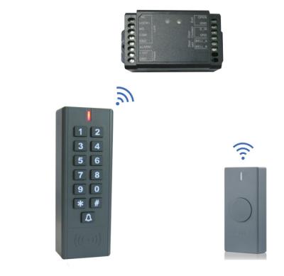 China Wireless wiegand Standalone Interface RFID Controller Access Control System Radio NFC Door Access Control Kit System with Remate Control for sale