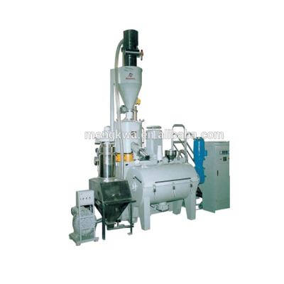 China Plant Heating and Mixer Cooling Unit for sale