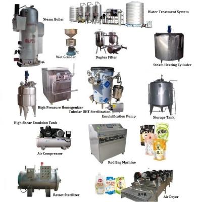 China High Quality Food Soy Dairy Products Sterilization And Filling Whole Production Line For Soy Milk Bean Products for sale