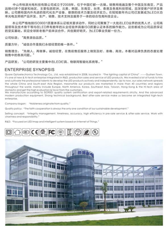 Verified China supplier - Quare Sci-Tech Co., Ltd.