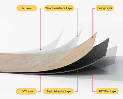 中国 1.5mm 厚さ 皮とスティック LVT 床 PVC 床 ビニール 床 販売のため