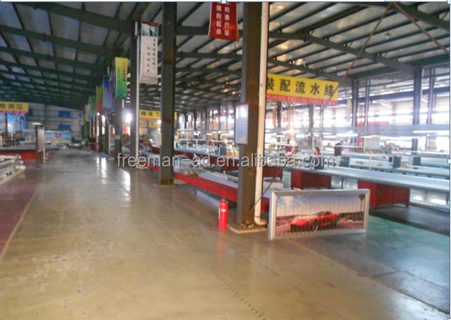 Verified China supplier - Jinan Free Man Advertising Co., Ltd