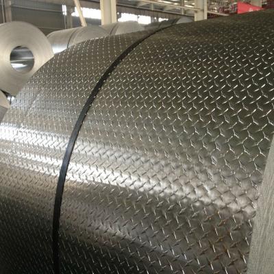 China Hohe Leitfähigkeit 5052 H32 Aluminium-Streifen-Spule Leichtgewicht 5052 Aluminium-Spule zu verkaufen