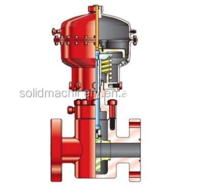 China Pneumatic Petroleum Machinery API 6A Safety Valve for sale