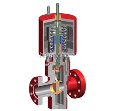 China Petroleum Machinery API 6A Hydraulic Operated Safety Valve For Wellhead for sale