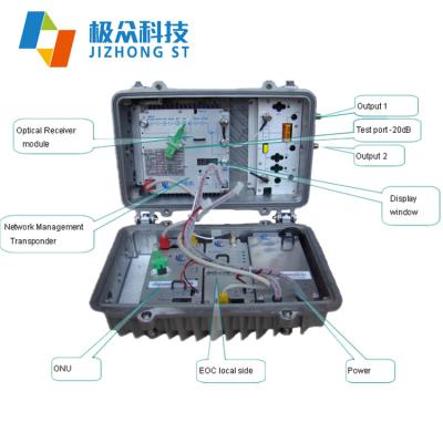 China EOC OR ONU Outdoor Main Optical Receiver For FTTH JZWS06-OA for sale