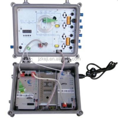 China CATV ONU/EOC/Power Supply Module All In One JZWS07-OA JZWS07-OA for sale