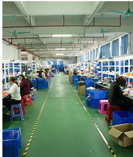 Verified China supplier - Xiamen Sumks Electronic Commerce Co., Ltd.