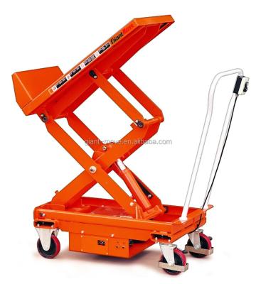 China Material Handling Equipment MH-N Electric Hydraulic Mobile Mini Tilt Scissor Lift Table for sale