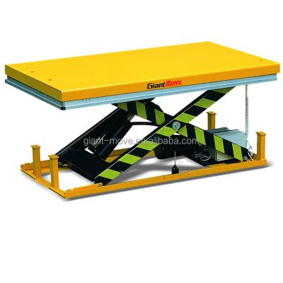 China Material Handling Equipment MJ-A Series Reasonable Price Design Hydraulic Mini Scissor Lift Table Stationary Lift Table for sale