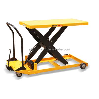 China Good Price Material Handling Lift Table , Low Profile Mobile Lift Table MH-A MN-E for sale