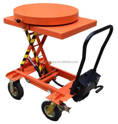 China Material Handling Mhz Rough Terrain Crank Scissor Lift Table for sale