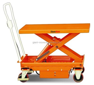 China Small Material Handling MN-A Mobile Electric Hydraulic Scissor Lift Table for sale