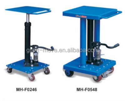 China MH-F Mobile Hydraulic Material Handling Lift Table Trolley for sale