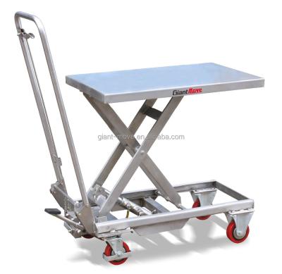 China Material Handling Equipment 100/200/500kg Standard Four Pivot Wheelscissor Mobile Hydraulic Lift Table Stainless Steel for sale