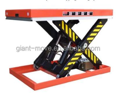 China Material Handling Equipment MJ-A Series Reasonable Price Design Hydraulic Mini Scissor Lift Table Stationary Lift Table for sale