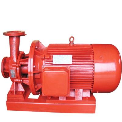 China Commercial Buildings HEZL Self Priming Chemical Horizontal Single Stage Centrifugal Pump for sale