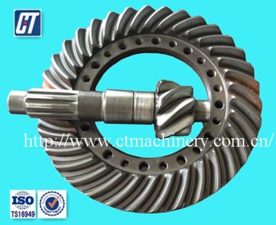 China 42CrMo or 42Cr or 4140LP or 4340H customized crown gear and sprocket with good quality for USA market for sale