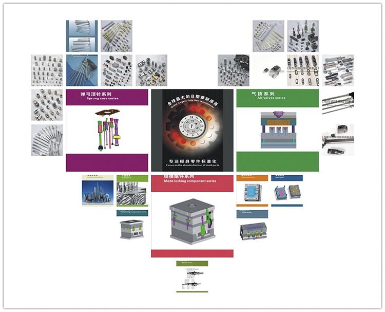 Geverifieerde leverancier in China: - Dongguan Baitong Precision Mould Manuafacturing Co.,Ltd