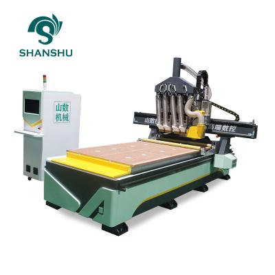 China Professional Hotels China CNC Router Factory Metal Casting CNC Router Machine /Wood Cutting Engraving For Sale for sale