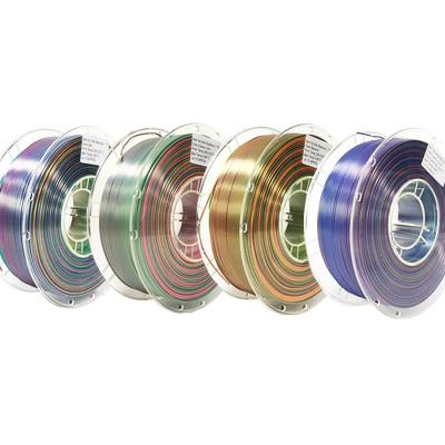 Κίνα PINRUI Rainbow PLA Silky PLA 1.75mm 1kg Πολυχρωματικό ινώδες χρώμα PLA για 3D εκτύπωση προς πώληση