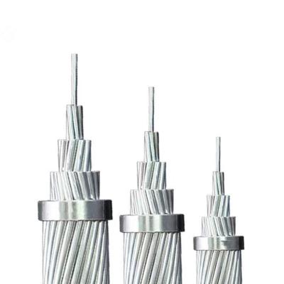 China High quality LGJ LJ overhead insulated overhead conductor aluminium core cable zu verkaufen