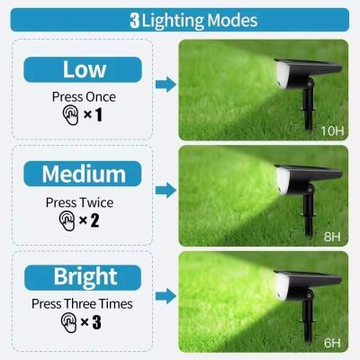 China Larga vida útil Luces solares impermeables para jardín Función automática 6-8 horas Tiempo de carga en venta