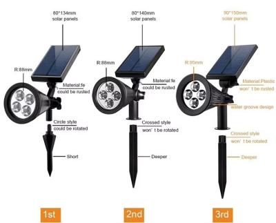 China Larga vida útil Luces solares impermeables para jardín Función automática 6-8 horas Tiempo de carga en venta