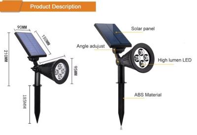 China Venta caliente Luces solares impermeables para jardín Función automática 6-8 horas Tiempo de carga en venta