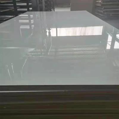 China Contemporary Low Price Hot Selling New Products High Gloss Furniture Panels Suppliers for sale