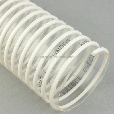 China Factory sale PVC/PP/EVA/PU PVC plastic pipe directly, 10 inch PVC. diameter pipe transparent pipe for sale