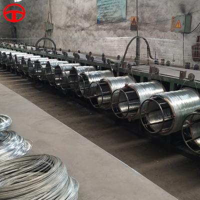 China Fully Automatic Building Material Stores Galvanized Wire Production Line Electro Galvanized Line Equipment for sale