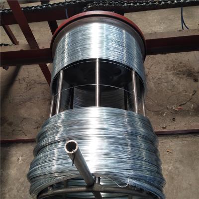 China Building Material Shops 0.6 To 1.2mm Steel Wire Galvanizing Production Line For Construction for sale