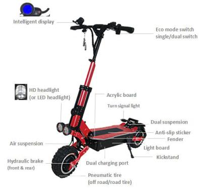 China Dokma Unisex Off Road Electric Scooter New Design 5000W Motor Scooter for sale