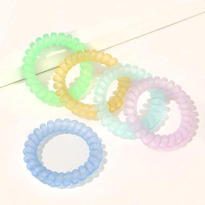 China Hot selling European and American transparent matte stretch coil hair coil stretch bracelet and key ring for sale