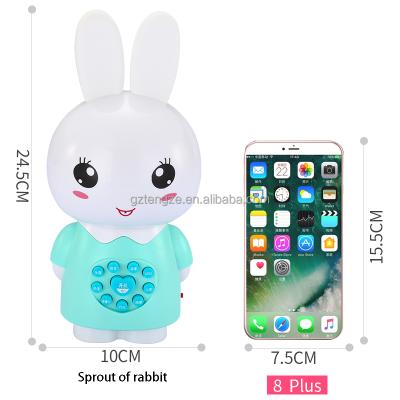 China ABS Rabbit Story Machine Music Talking With Sound Plastic Candy Trolley Carts Pretend Kids With Light Music Toys Educational Gift for sale