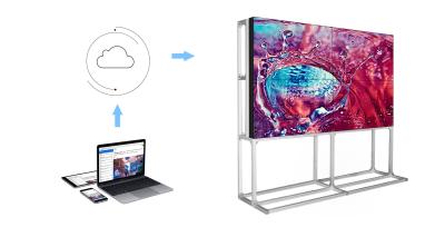 China Professional 1200 1 Contrast Ratio LCD Video Wall with 3.5 Mm Bezel Width for sale